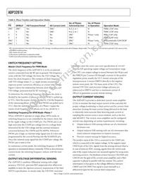 ADP3207AJCPZ-RL Datasheet Page 12