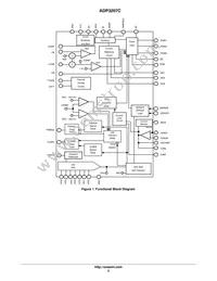 ADP3207CJCPZ-RL Datasheet Page 2