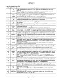 ADP3207CJCPZ-RL Datasheet Page 4