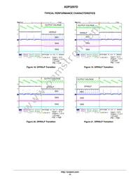 ADP3207DJCPZ-RL Datasheet Page 12