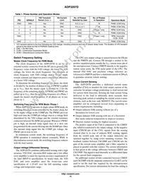 ADP3207DJCPZ-RL Datasheet Page 15