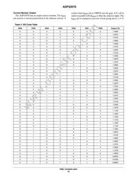 ADP3207DJCPZ-RL Datasheet Page 19