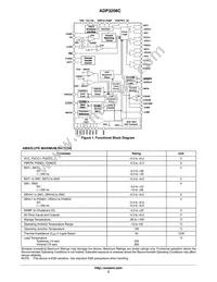 ADP3208CJCPZ-RL Datasheet Page 2