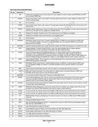 ADP3208CJCPZ-RL Datasheet Page 4