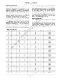 ADP3211NMNR2G Datasheet Page 18