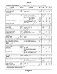 ADP3290JCPZ-RL Datasheet Page 6