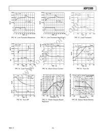 ADP3300ART-3.2-RL Datasheet Page 5