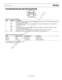 ADP3303AR-3.2-REEL Datasheet Page 5
