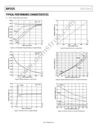 ADP3335ARMZ-2.85RL Datasheet Page 6