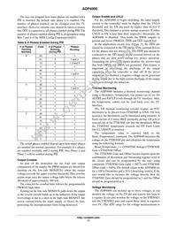 ADP4000JCPZ-RL7 Datasheet Page 17