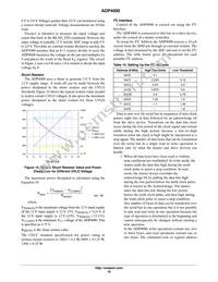 ADP4000JCPZ-RL7 Datasheet Page 18