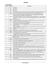ADP4101JCPZ-RL7 Datasheet Page 5