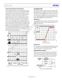 ADP5003ACPZ-R7 Datasheet Page 17