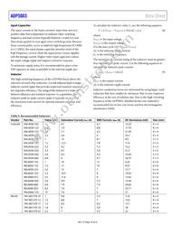 ADP5003ACPZ-R7 Datasheet Page 20
