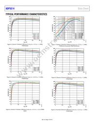 ADP5014ACPZ-R7 Datasheet Page 10