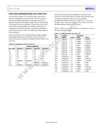 ADP5014ACPZ-R7 Datasheet Page 15