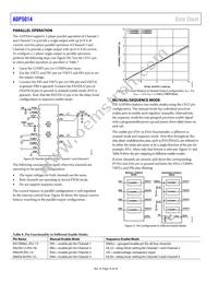 ADP5014ACPZ-R7 Datasheet Page 16