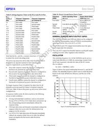 ADP5014ACPZ-R7 Datasheet Page 18