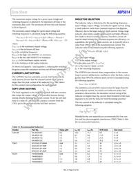 ADP5014ACPZ-R7 Datasheet Page 23