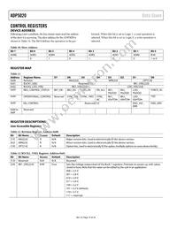 ADP5020ACPZ-R7 Datasheet Page 14