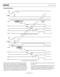 ADP5020ACPZ-R7 Datasheet Page 18