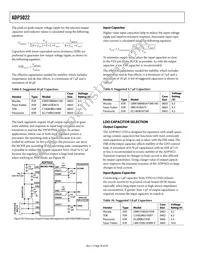 ADP5022ACBZ-6-R7 Datasheet Page 20