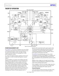 ADP5023ACPZ-R2 Datasheet Page 15