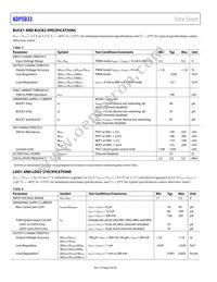 ADP5033ACBZ-6-R7 Datasheet Page 4
