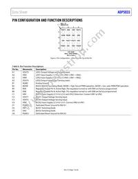ADP5033ACBZ-6-R7 Datasheet Page 7