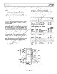 ADP5034AREZ-1 Datasheet Page 21