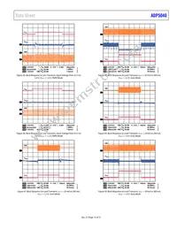 ADP5040ACPZ-1-R7 Datasheet Page 15