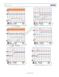 ADP5040ACPZ-1-R7 Datasheet Page 17