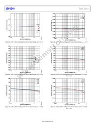 ADP5040ACPZ-1-R7 Datasheet Page 18