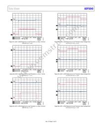 ADP5040ACPZ-1-R7 Datasheet Page 21