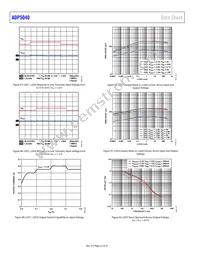 ADP5040ACPZ-1-R7 Datasheet Page 22