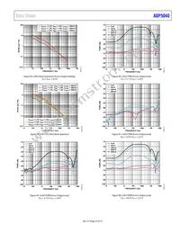 ADP5040ACPZ-1-R7 Datasheet Page 23