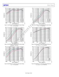 ADP5041ACPZ-1-R7 Datasheet Page 12