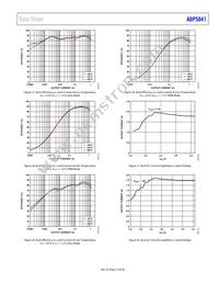 ADP5041ACPZ-1-R7 Datasheet Page 13