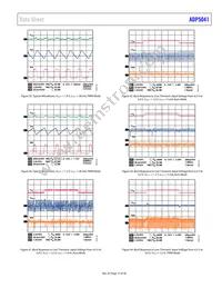 ADP5041ACPZ-1-R7 Datasheet Page 15