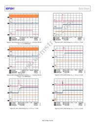 ADP5041ACPZ-1-R7 Datasheet Page 18