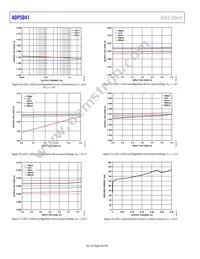 ADP5041ACPZ-1-R7 Datasheet Page 20