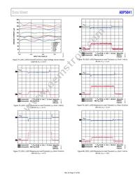 ADP5041ACPZ-1-R7 Datasheet Page 21