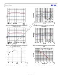 ADP5041ACPZ-1-R7 Datasheet Page 23