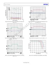 ADP5042ACPZ-2-R7 Datasheet Page 15