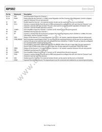 ADP5052ACPZ-R7 Datasheet Page 10