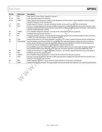 ADP5053ACPZ-R7 Datasheet Page 11