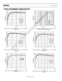 ADP5053ACPZ-R7 Datasheet Page 12