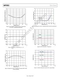 ADP5053ACPZ-R7 Datasheet Page 14