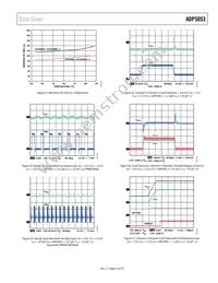 ADP5053ACPZ-R7 Datasheet Page 15