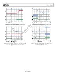 ADP5053ACPZ-R7 Datasheet Page 16